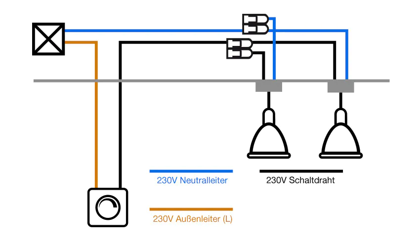 Schaltplan zum Anschliessen eines Dimmers Schaltplan zum Anschliessen eines Dimmers